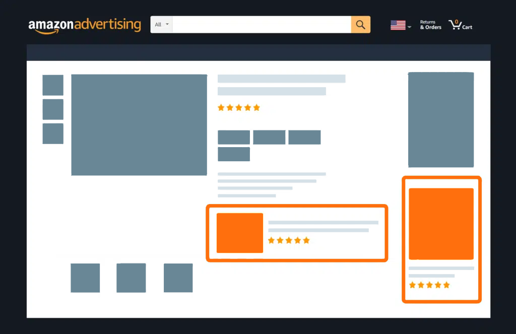 Amazon-Display-Ads