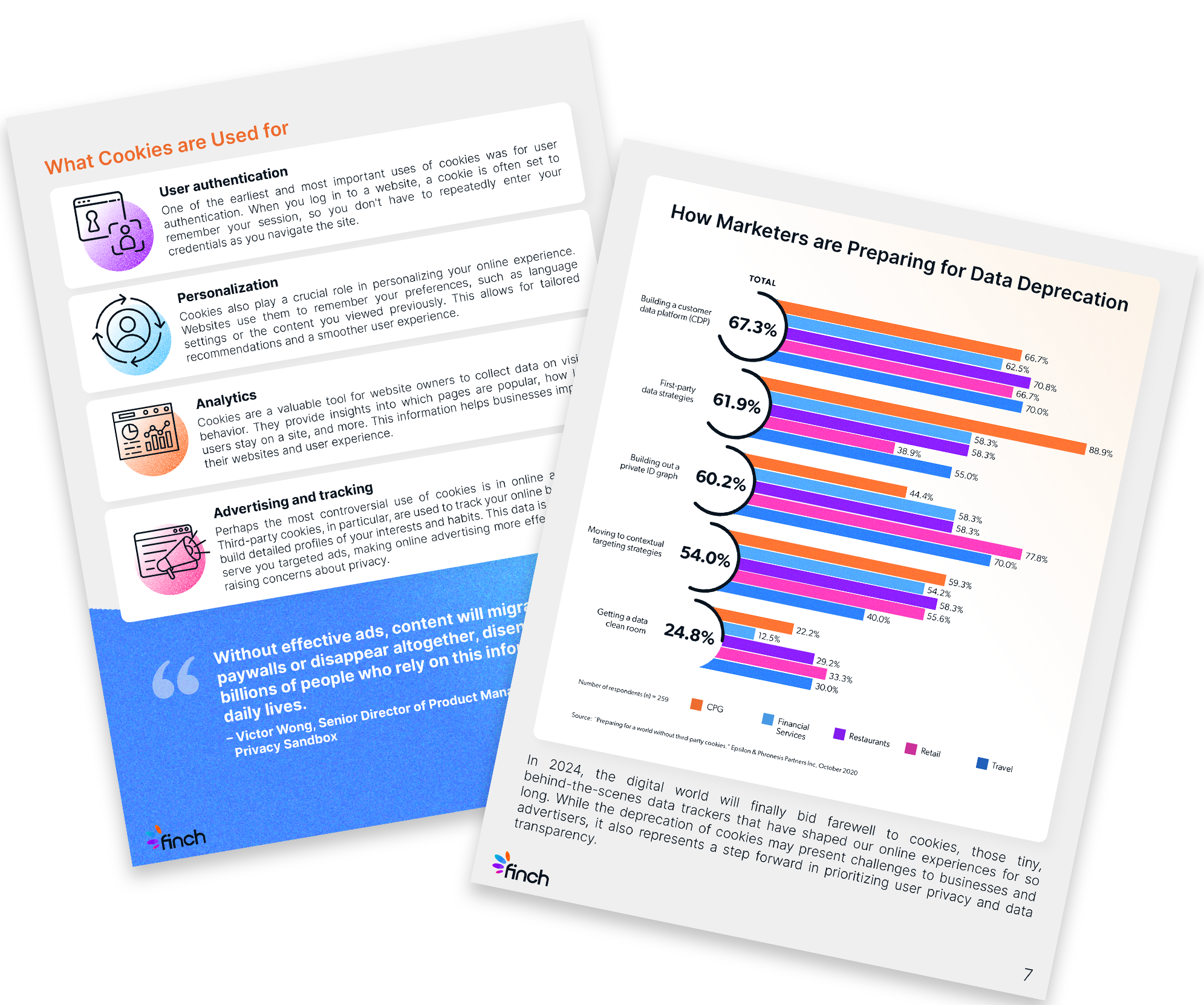 Two pages from Cookie Deprecation in miniature for use on landing page-2